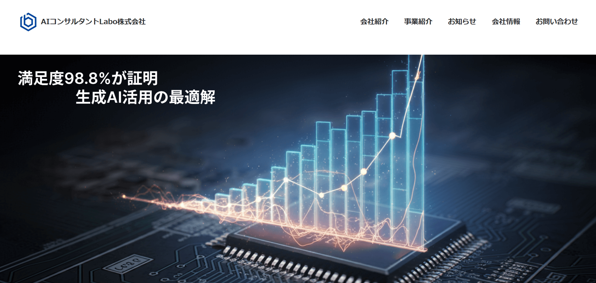 AIコンサルタントLabo株式会社